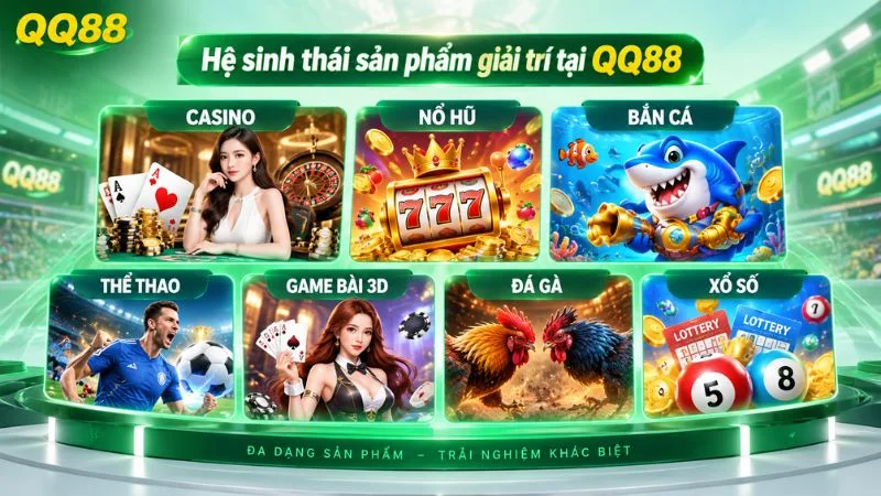 Các sản phẩm QQ88 gồm Casino, nổ hũ, bắn cá, thể thao, game bài, đá gà và xổ số